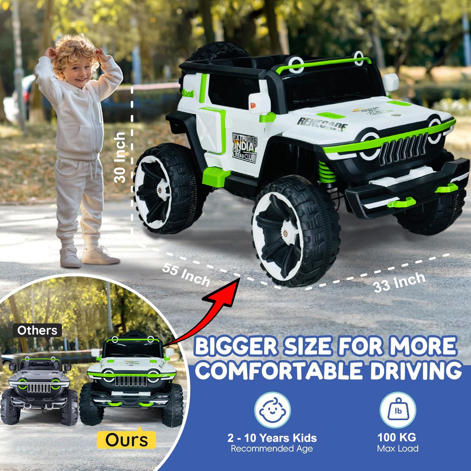 Children's toy truck with measurements and a child for scale, emphasizing comfort and size.